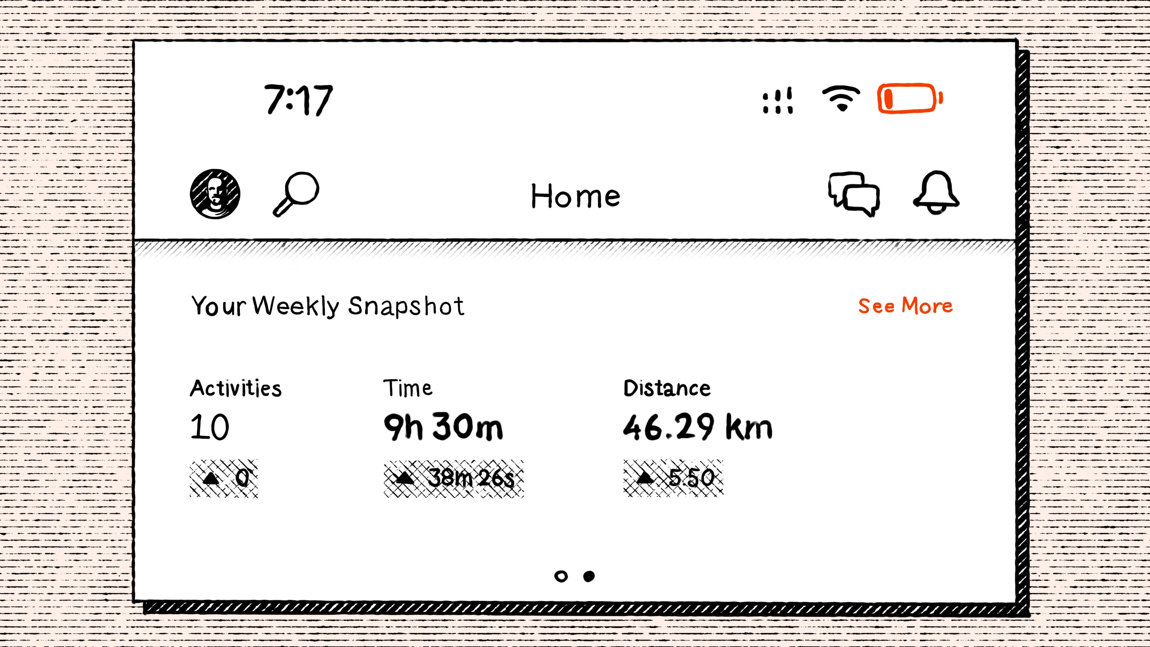 Sedentary work is killing our health
